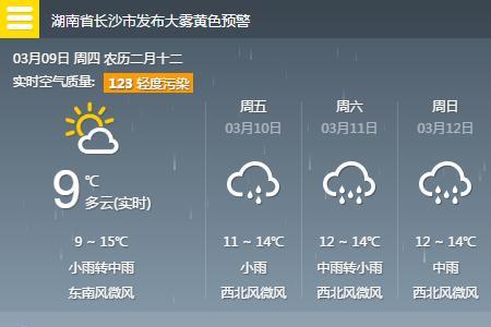 天气预报中雨60%表示啥