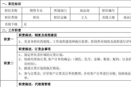 销售职位名字怎么写吸引人