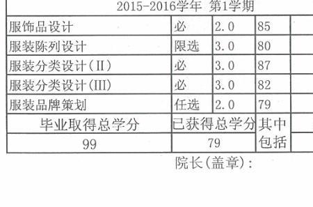 青年大学成绩单怎么截图