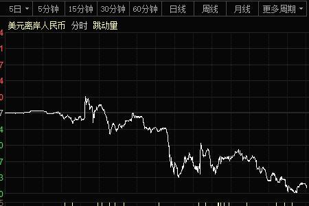6000磅相当于多少公斤