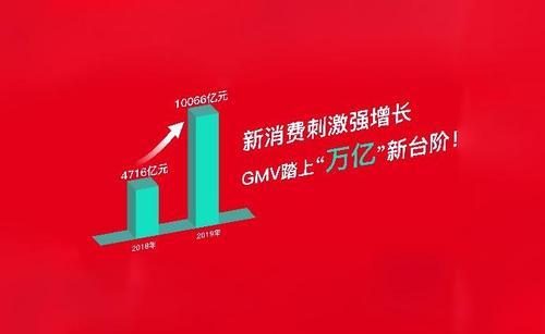 拼多多竞价提示gmv不足