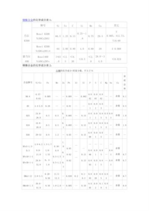 总镍化学名称怎么写