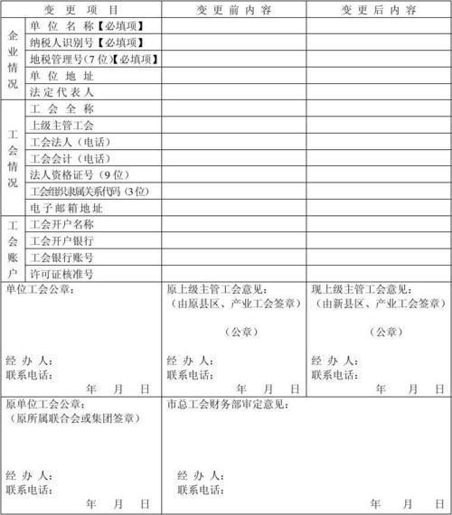 劳保用品属于工会经费吗