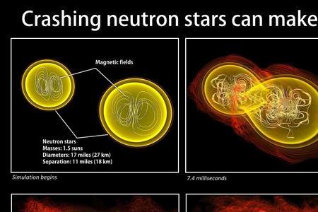 第四代恒星寿命