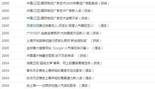 04年到18周岁还有几年