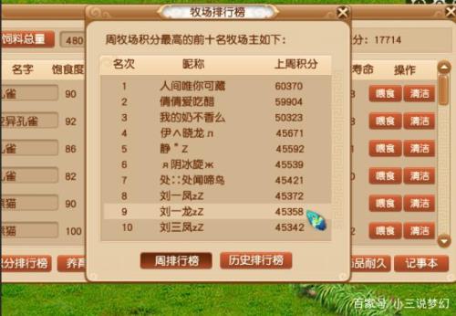 梦幻牧场养殖什么最好