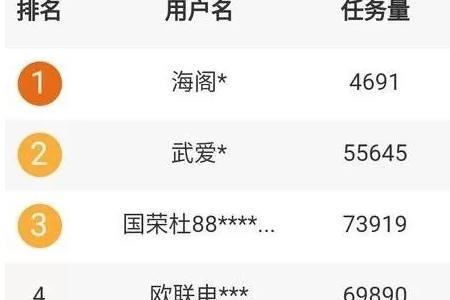 好听的高德昵称