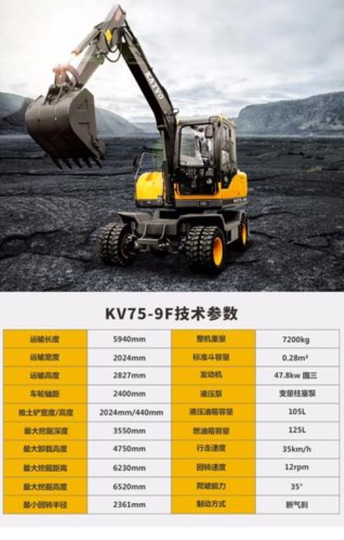 kv与kg换算