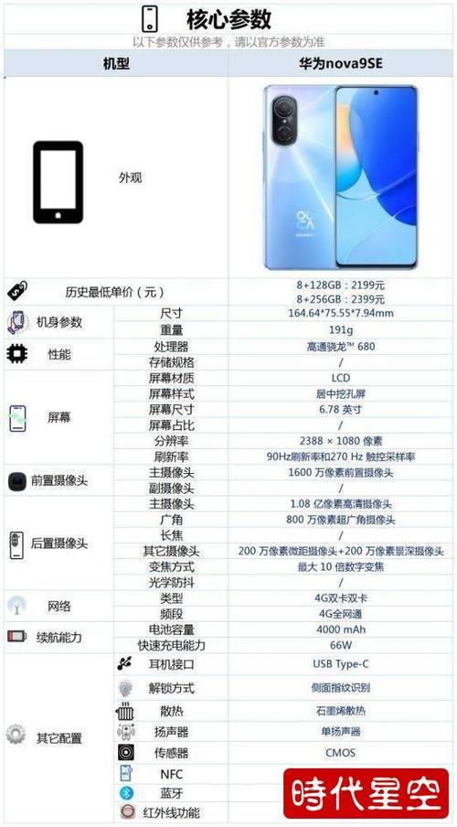 华为nova 10se处理器
