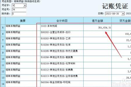 本年利润每个月都要结转吗