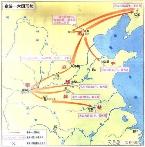 秦国是被谁灭的