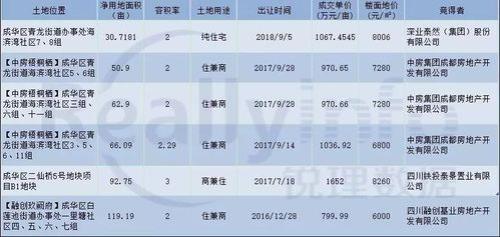 56亩等于多少万平方米