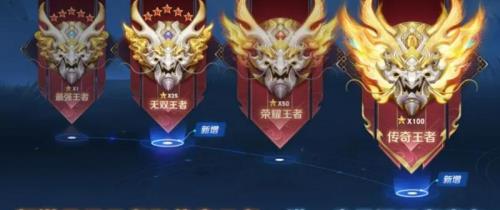 最强王者800点是什么概念