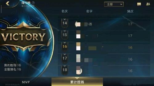 英雄联盟端游满级多少