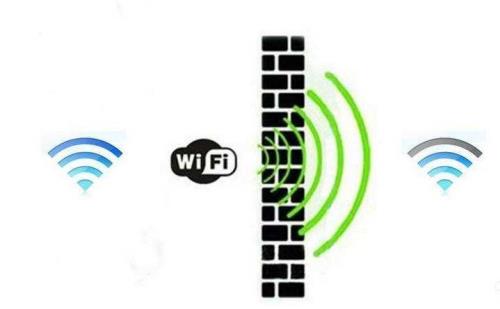 24g和5g的wifi密码都是一样的吗