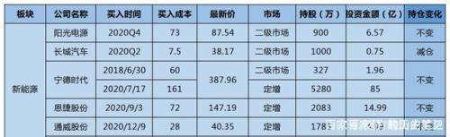 什么是持仓成本价