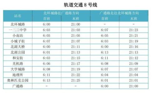 长春市地铁时间表