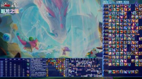 s7龙神是哪几个英雄