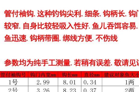 金袖钩2号有多大