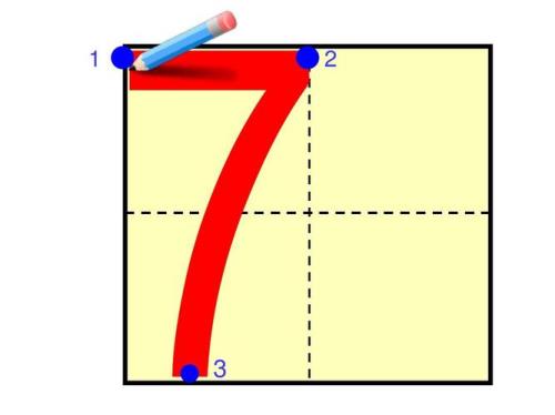 0到9数字正确写法