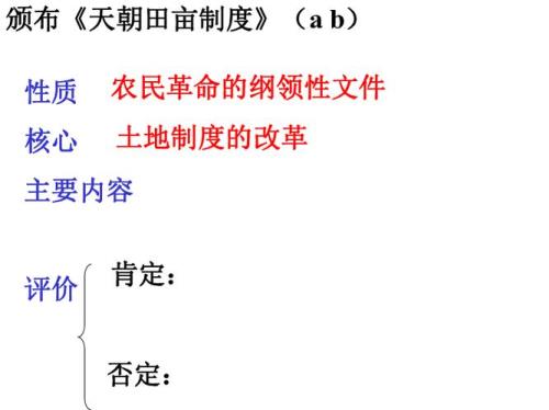 太平天国与义和团区别
