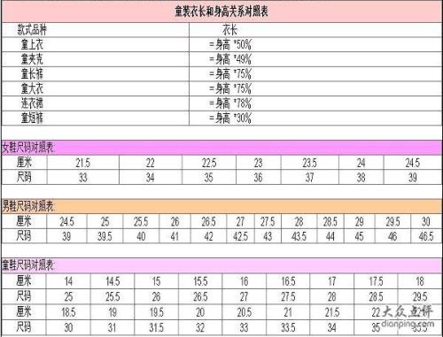 165冲锋衣尺码表