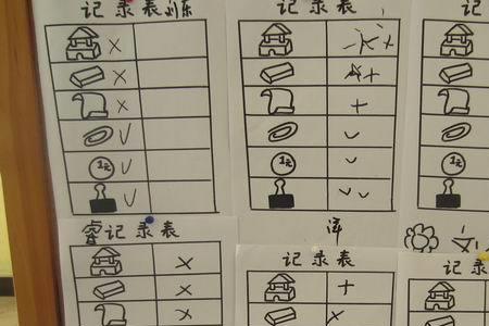 子息克乏什么意思