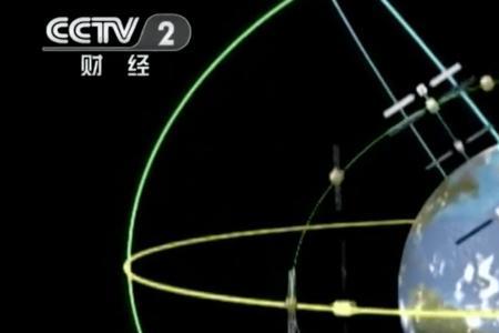 北斗系列是什么工程