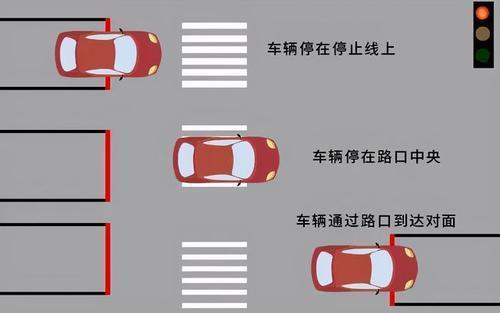 静默管控全是红灯可以闯吗