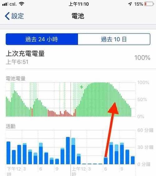 苹果始终显示耗电吗