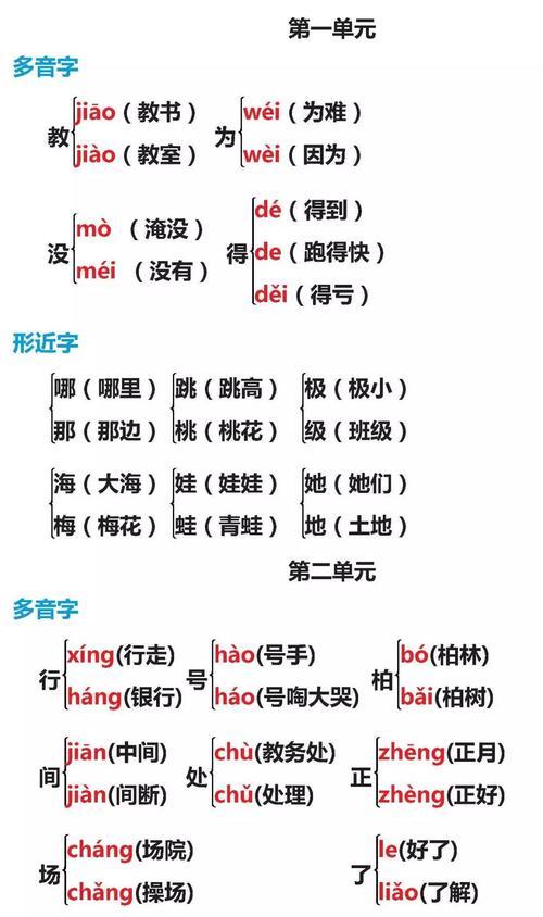 哪字的多音字是什么