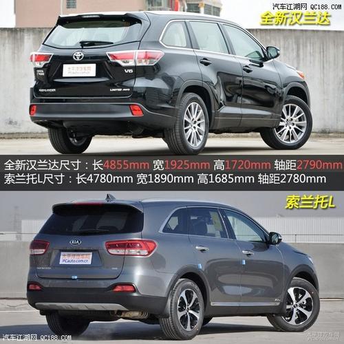 15款汉兰达3.5升v6评测