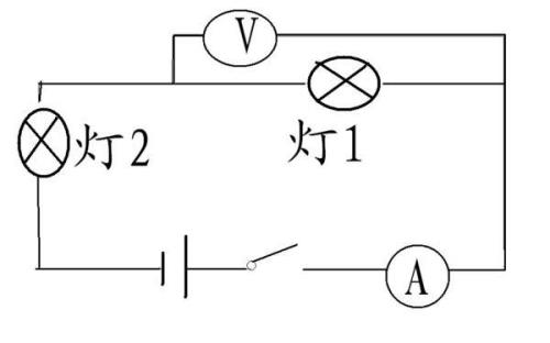 仪表盘电流表灯亮