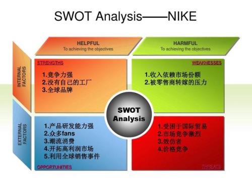 snst是什么牌子的电视