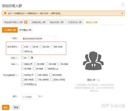 单品人群会影响全店人群吗