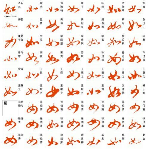 与如字意义相近的字