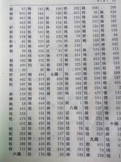 仍的偏旁