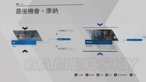 底特律化身为人存档位置