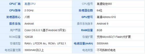 oppoy85a参数
