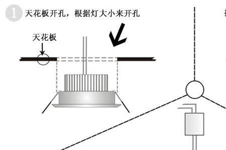 牛眼灯怎么接线