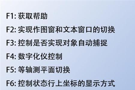 cad任务栏恢复快捷键