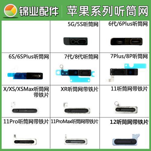 苹果13屏幕和听筒哪个贵