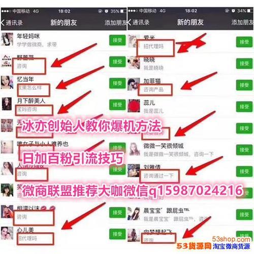 什么是维商