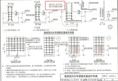墙水平筋可以锚固到墙里吗