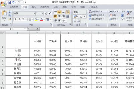 excel表格的表头居中不了怎么办