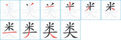形状字笔顺