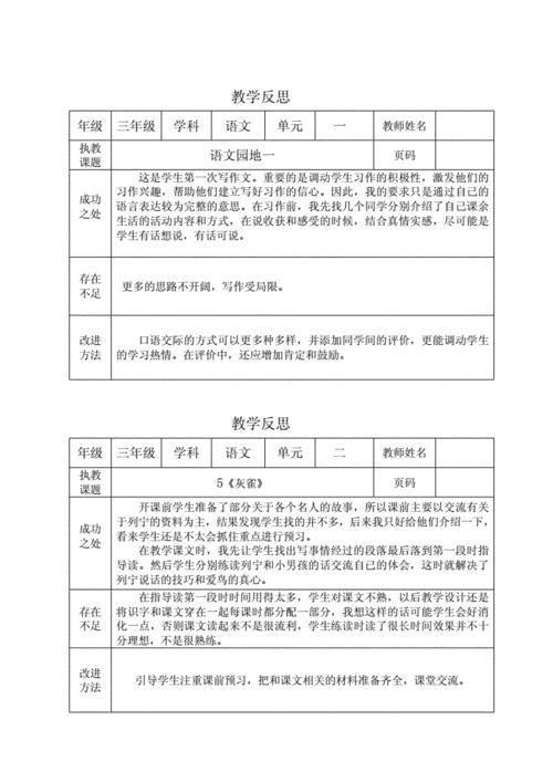反思表中如何写自己的优点