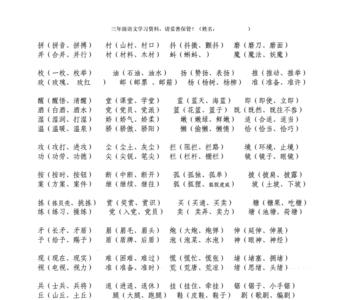 喝的形近字