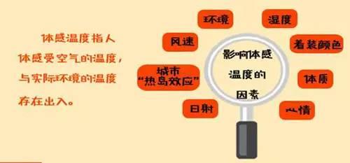 近海为什么会更热