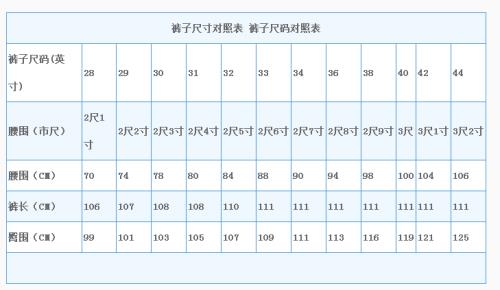 裤子尺码220是腰围多少